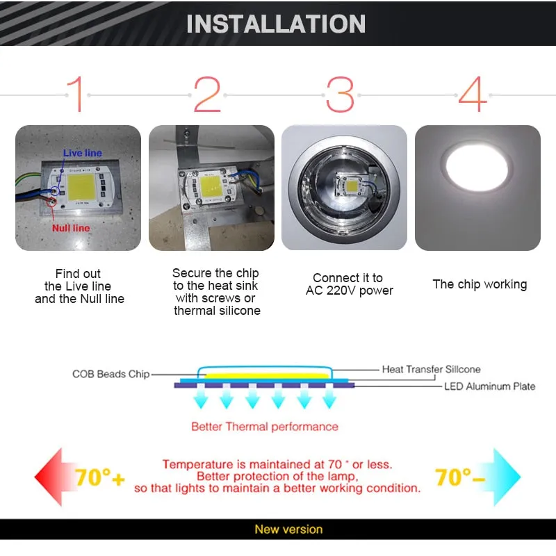 2PCS COB led chip 20W 30W 50W 100W Integrated 220V 240V AC Matrix LED Spotlight DIY Projector Outdoor Street Flood Light