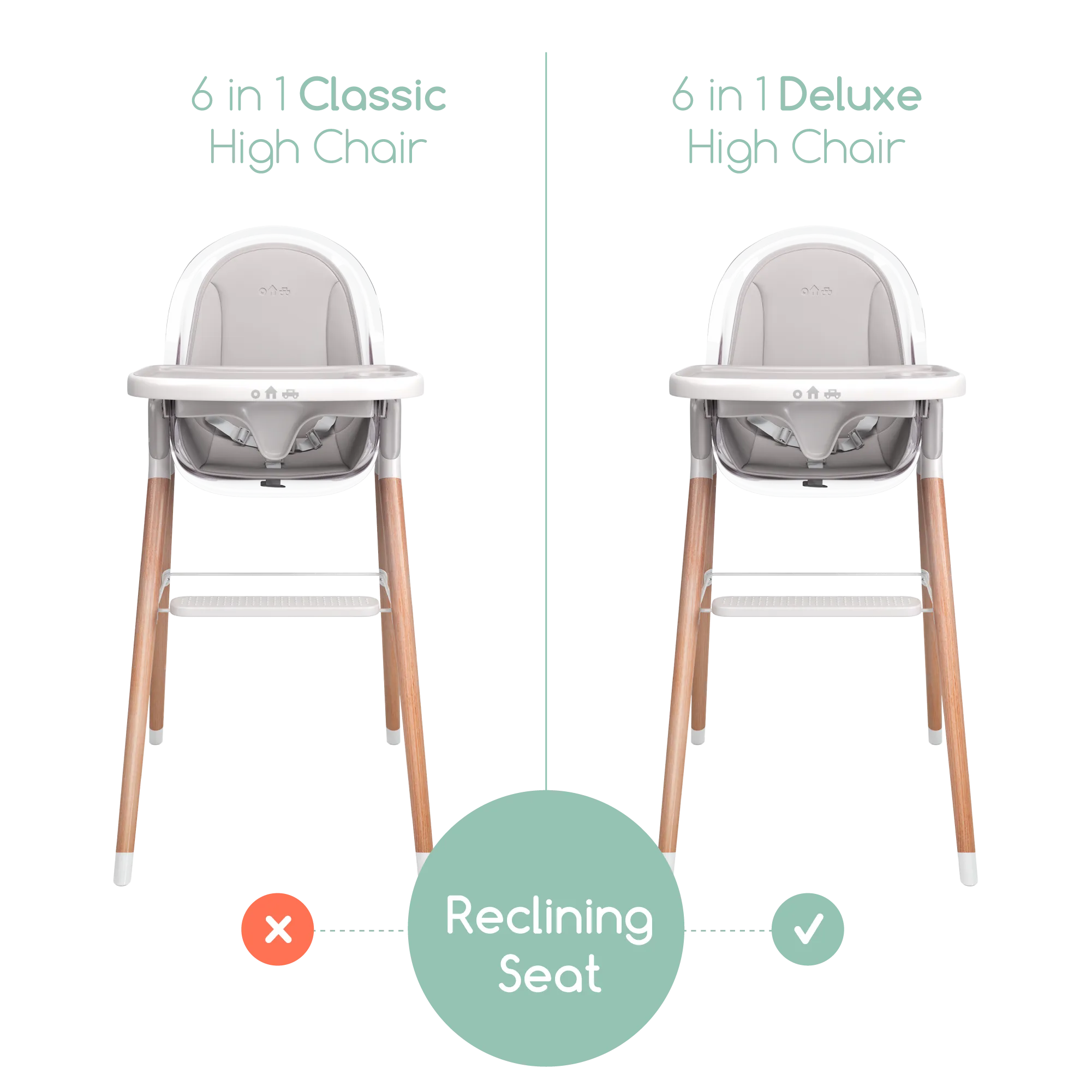 Children of Design Classic Non-Reclinable High Chair with Removable Seat Cushion