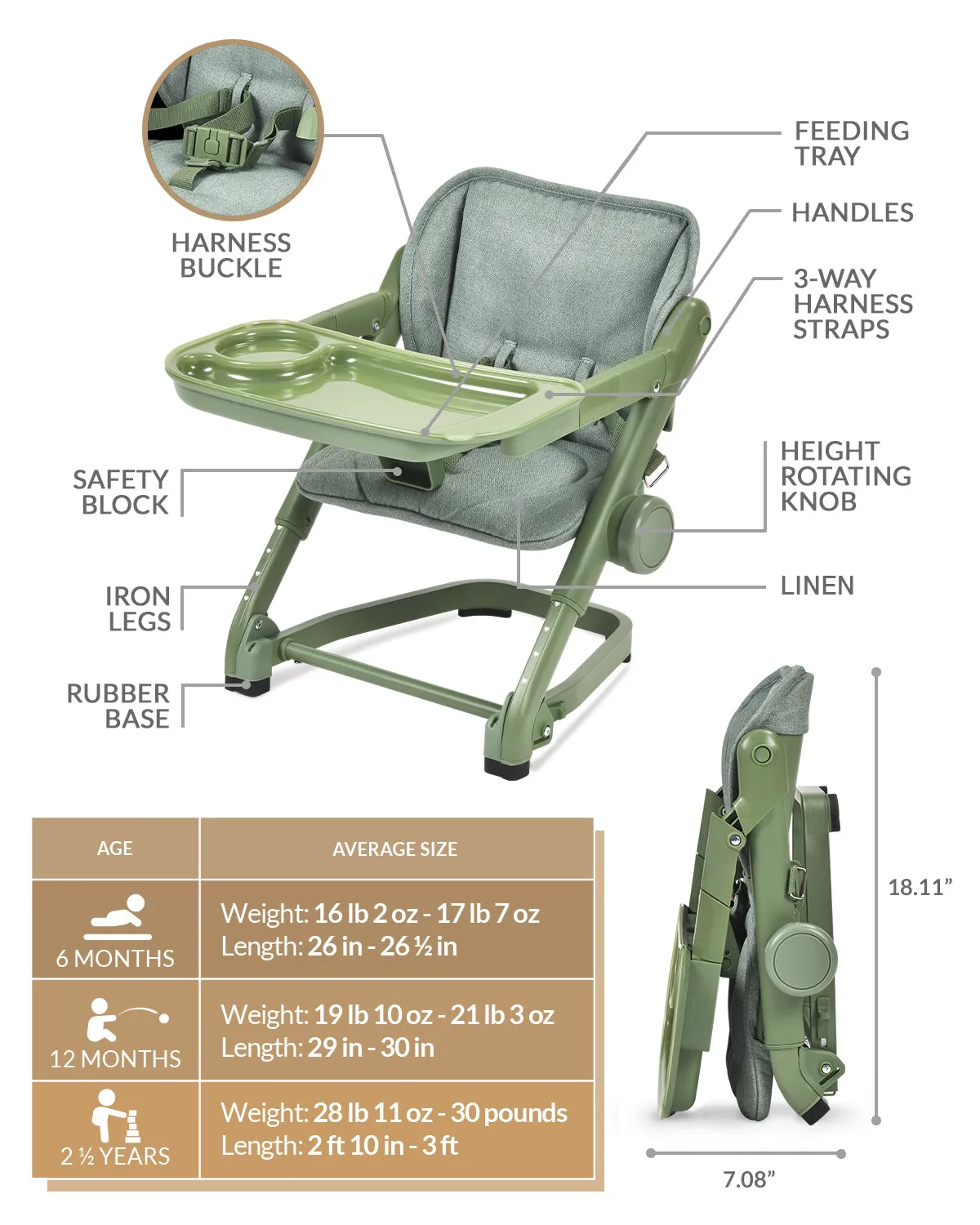 Unilove Feed Me 3-in-1 Booster Seat